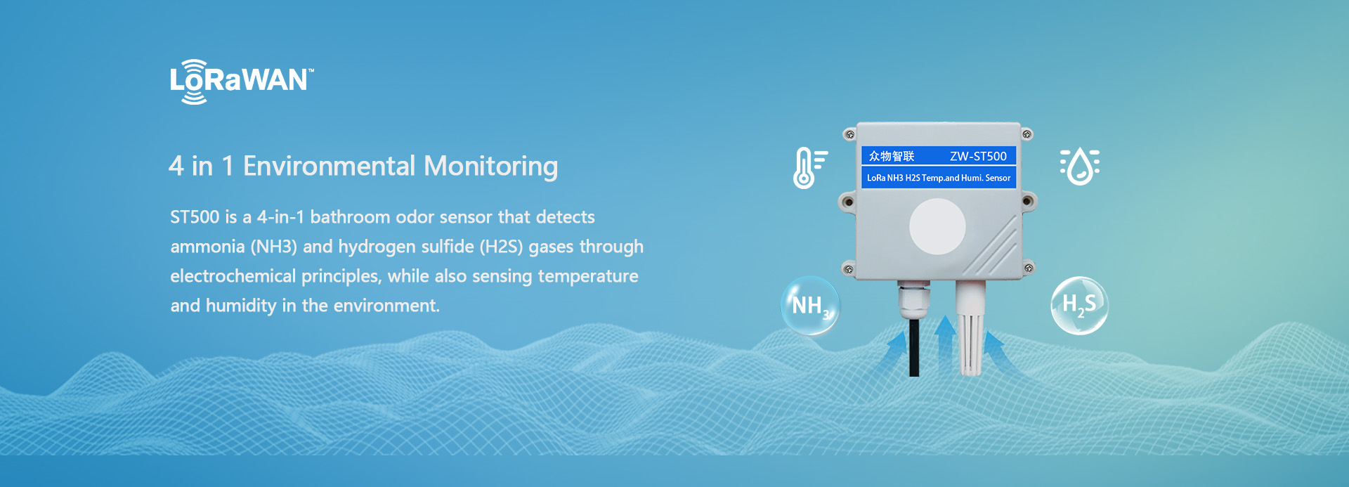 LoRaWAN Ammonia sensor