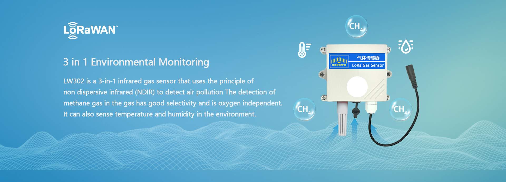 LoRa CH4 temperature and humidity sensor